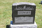 Stewart2C_F.jpg