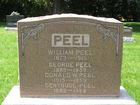 Peel2C_William.jpg